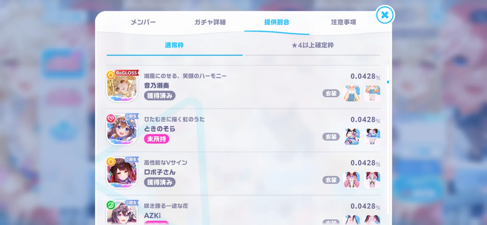 水着の音乃瀬奏と初期★5ときのそら・ロボ子さんが同じ0.0428%の提供割合