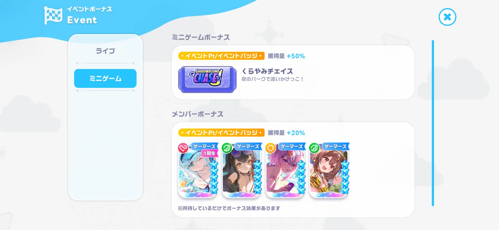 くらやみチェイスが獲得量+50%、新星5 4枚が所持しているだけで+20%と表示されたミニゲームのイベントボーナス画面