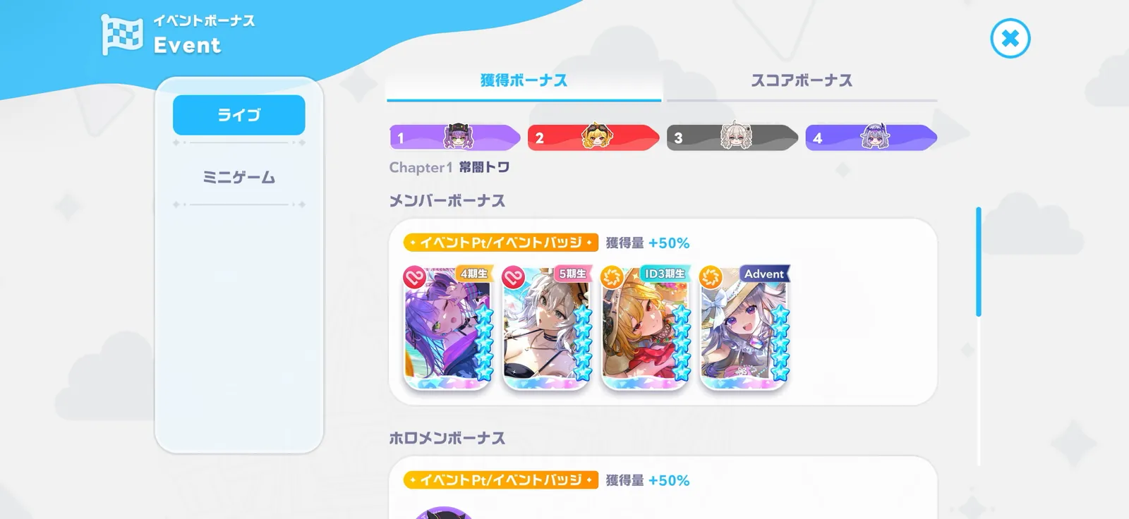 Chapter1の獲得ボーナス。新★5のトワ・ぼたん・カエラ・ビジューのメンバーボーナスがイベントPt・バッジ+50%