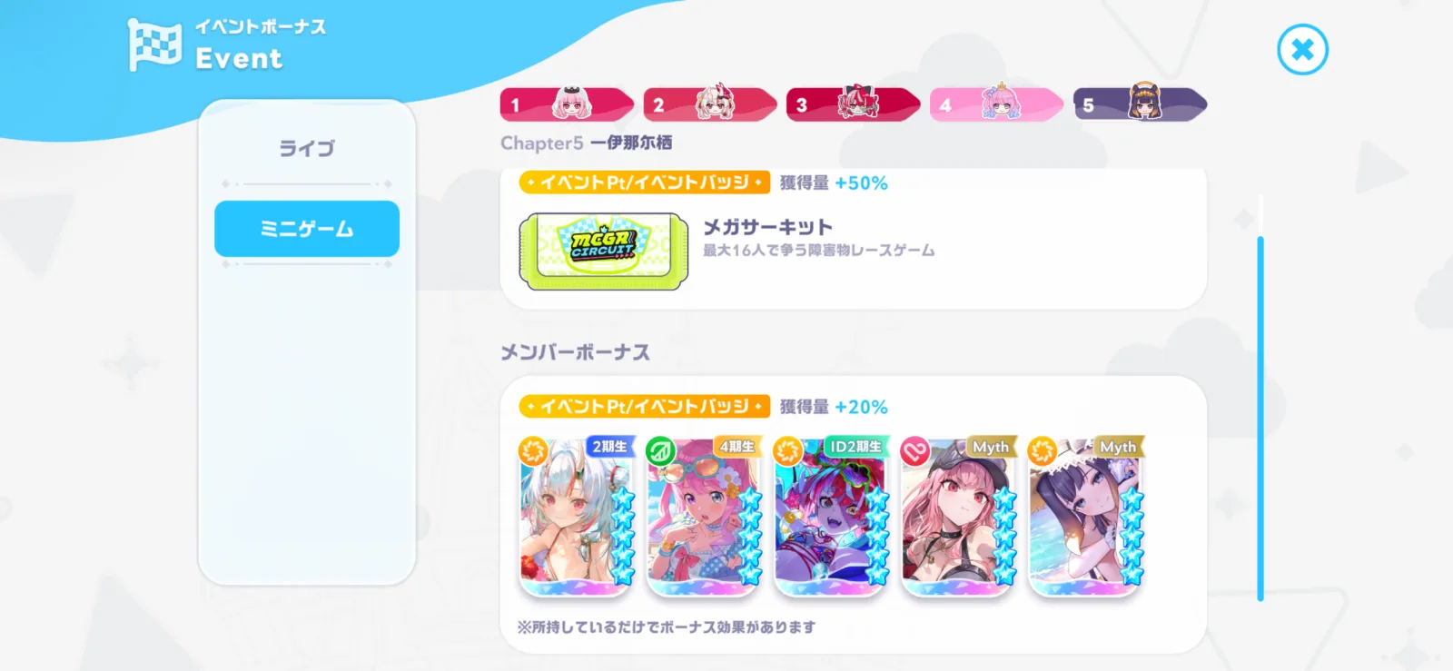 メガサーキットに50パーセント、新水着星5カード5枚に所持だけで20パーセントのイベント獲得ボーナスが付く画面
