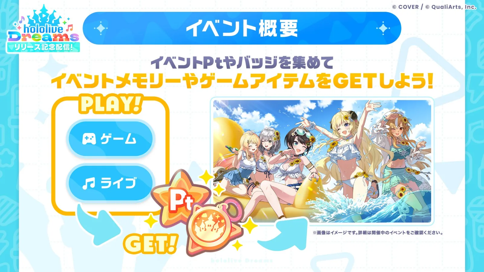 ゲームとライブを遊んでイベントPtとバッジを集めるイベント概要