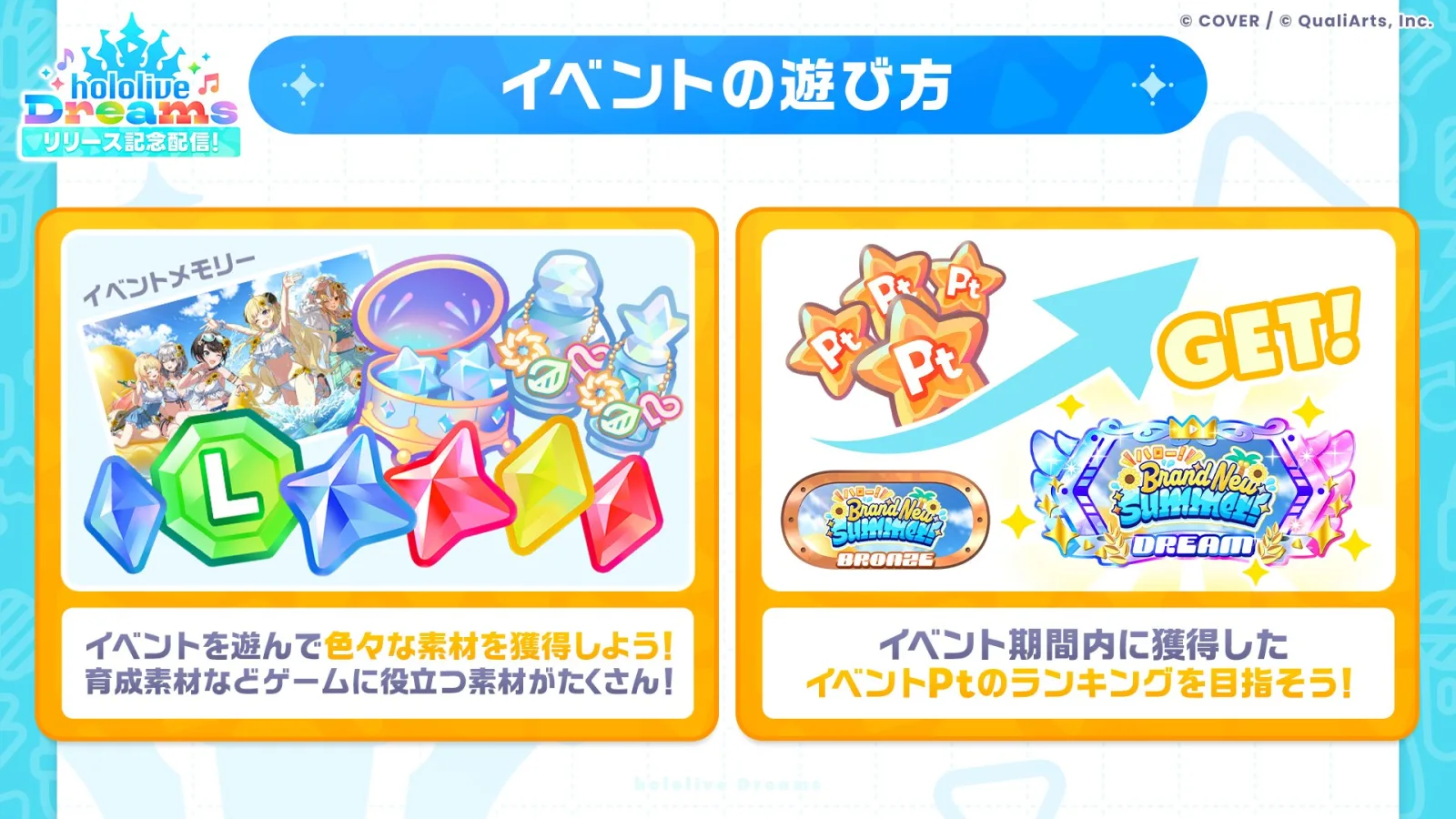 イベントメモリーや育成素材とイベントPtランキングバッジの紹介