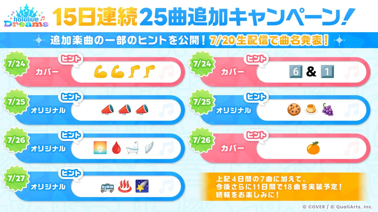 15日連続25曲追加キャンペーンの絵文字ヒント版バナー