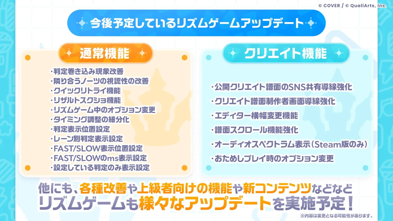 今後予定しているリズムゲームアップデート項目をまとめた公式画像