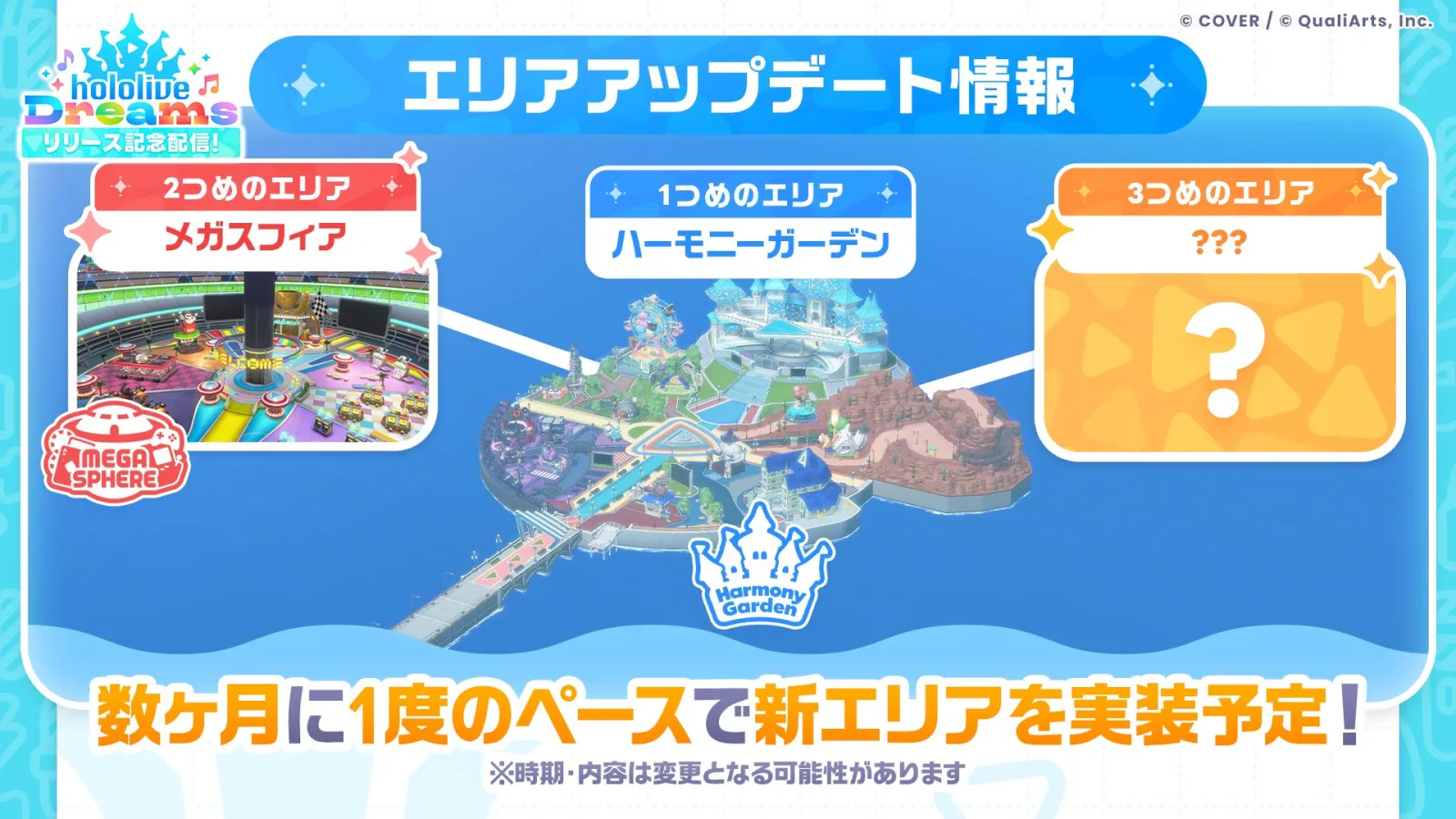 ハーモニーガーデンとメガスフィアに続く第3エリアの追加予定