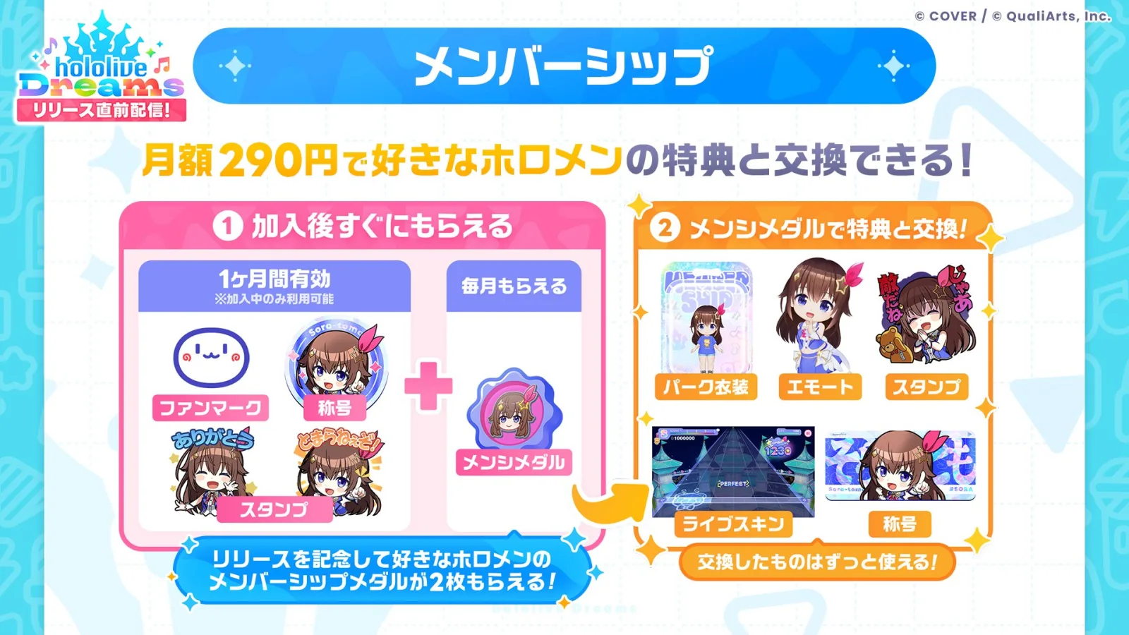 メンバーシップの特典解説スライド