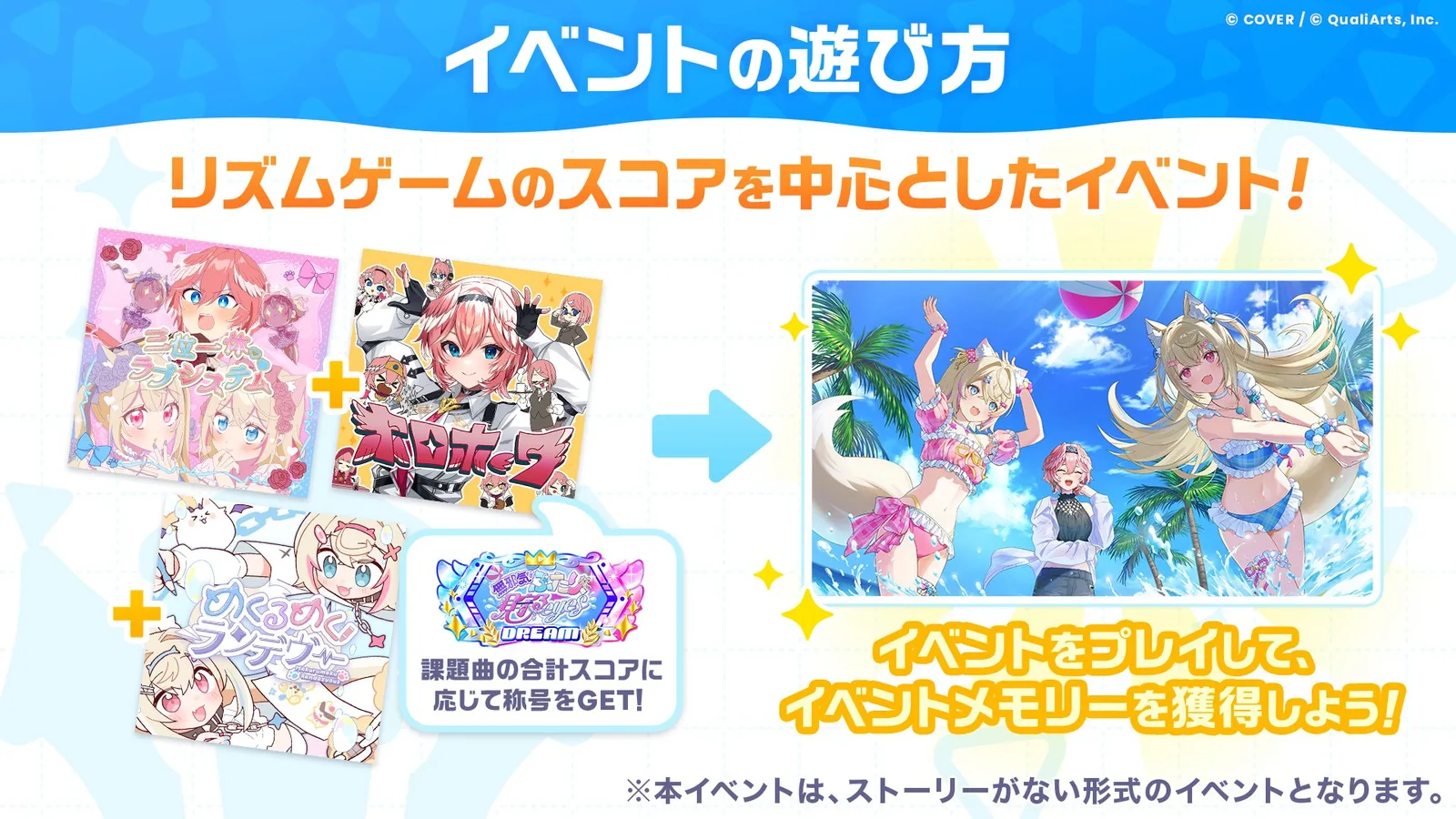 課題曲の合計スコアで称号、イベントプレイでイベントメモリーを獲得する遊び方