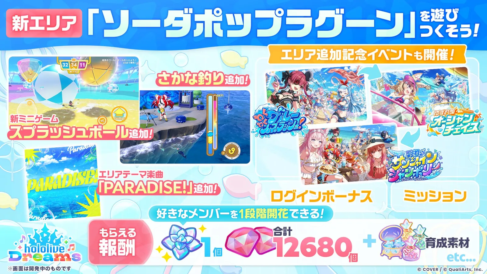 新エリアソーダポップラグーンの遊びと報酬をまとめた公式画像。ブルームストーン1個とレッドダイヤ合計12680個