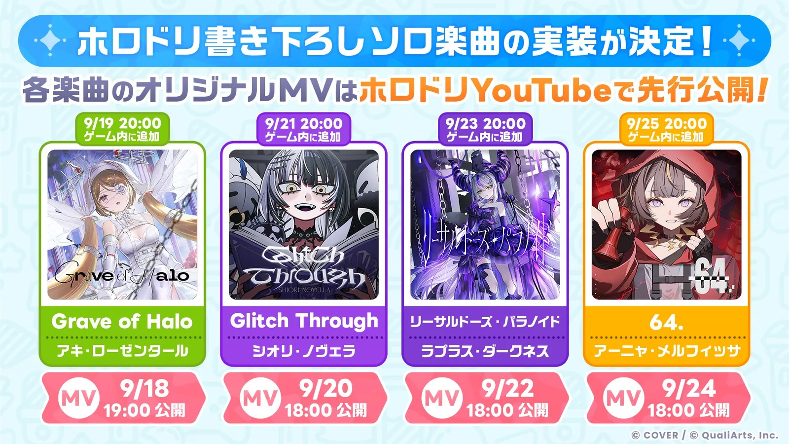 Grave of Halo、Glitch Through、リーサルドーズ・パラノイド、64.の4曲のジャケットと、ゲーム追加日・MV公開日の一覧