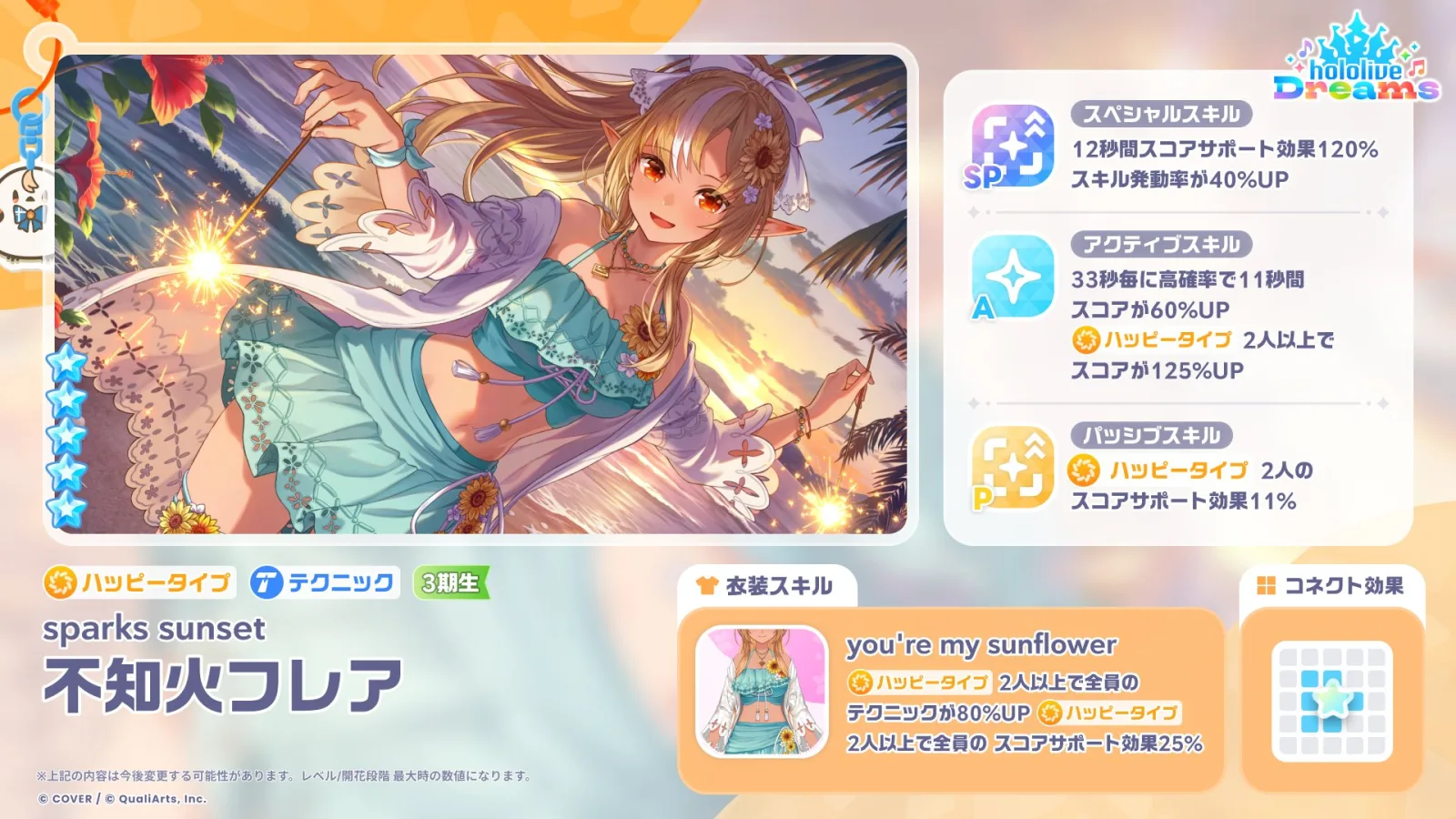 不知火フレアの新★5「sparks sunset」と最大時スキル値