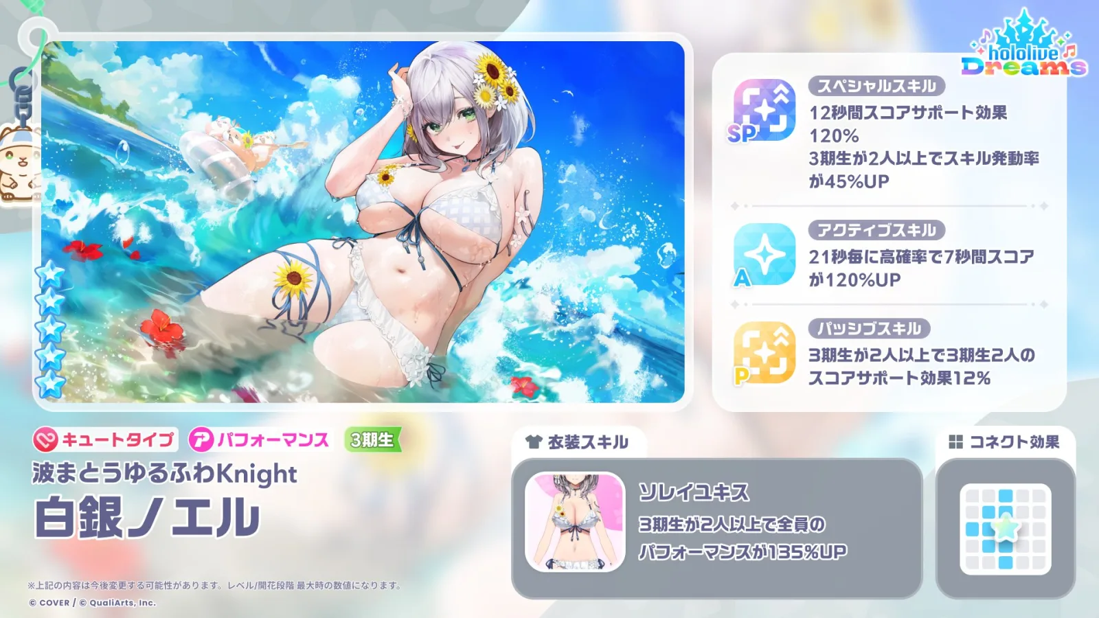 白銀ノエルの新★5「波まとうゆるふわKnight」と最大時スキル値