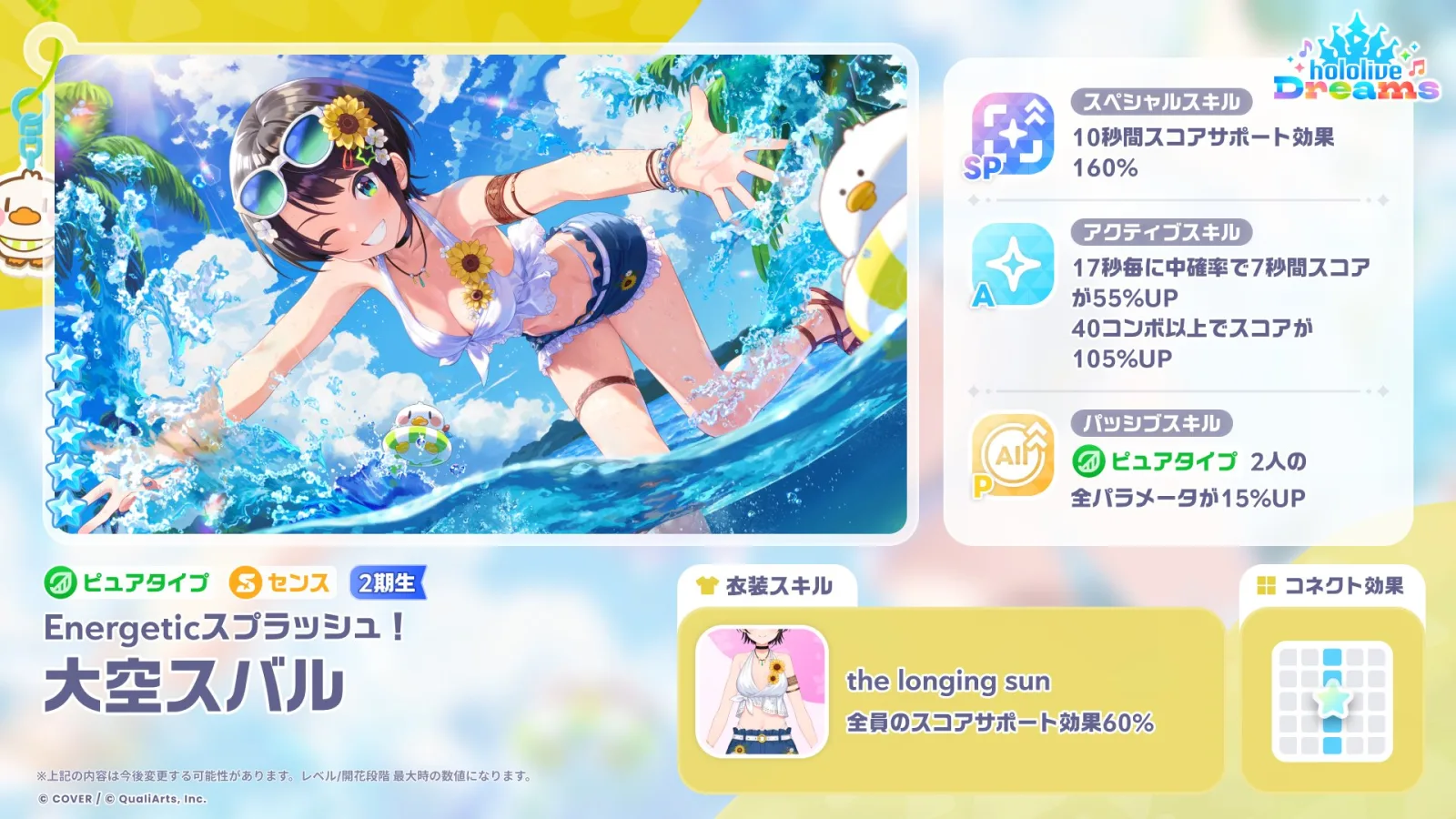 sunny summerバカンス！」新☆5 5枚の性能比較｜スバル・フレア
