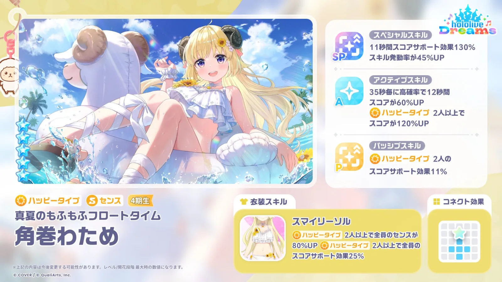 角巻わための新★5「真夏のもふもふフロートタイム」と最大時スキル値